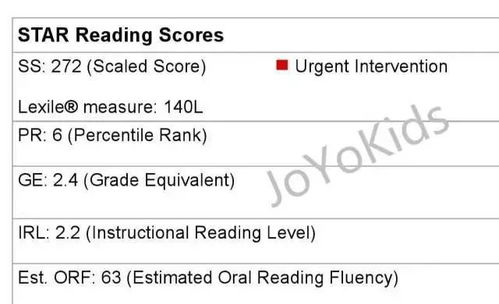 ar drivers test,Understanding AR Drivers Test: A Comprehensive Guide