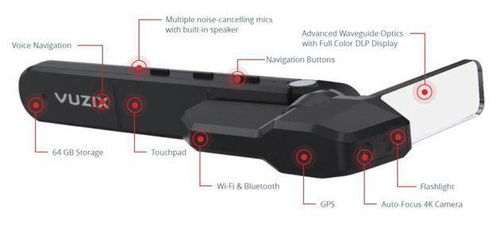 ar 15 trigger guard,Understanding the AR-15 Trigger Guard: A Comprehensive Guide