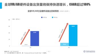 ar data,Understanding AR Data