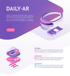 ar daily,Understanding the AR Landscape