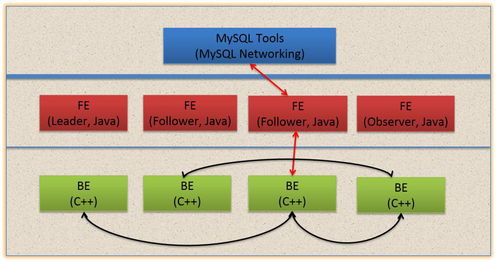 enable enbloc dialing without ars fac,Enable EnBloc Dialing Without ARS Fac: A Comprehensive Guide