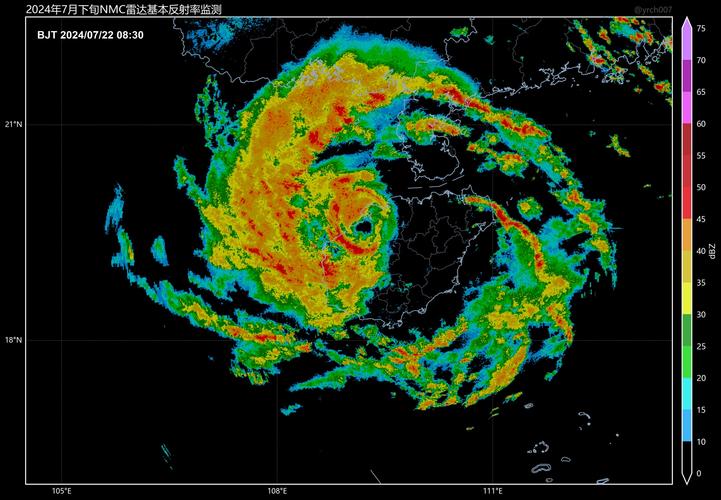 conway ar weather radar,Conway AR Weather Radar: A Comprehensive Overview