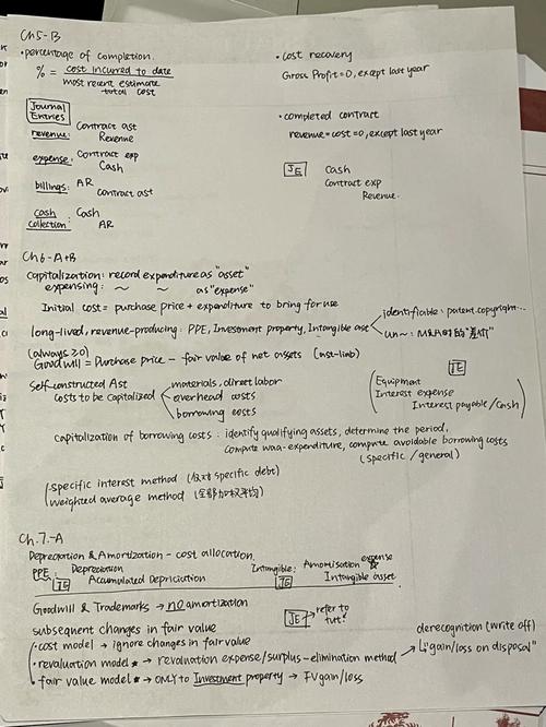 ar revenue department,Understanding the AR Revenue Department: A Comprehensive Guide