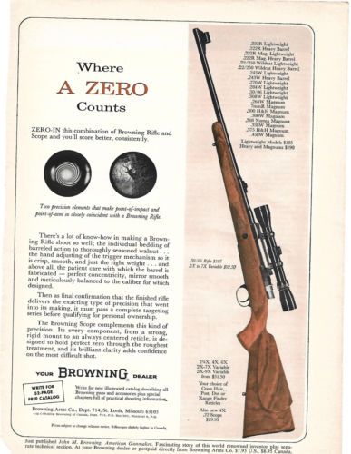 browning ar,Browning AR: A Comprehensive Guide