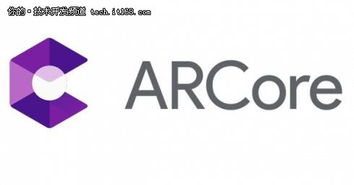 ar core,ARCore: A Comprehensive Guide to Augmented Reality Development