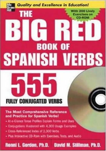 ar verbs spanish,Understanding AR Verbs in Spanish: A Detailed Guide for You