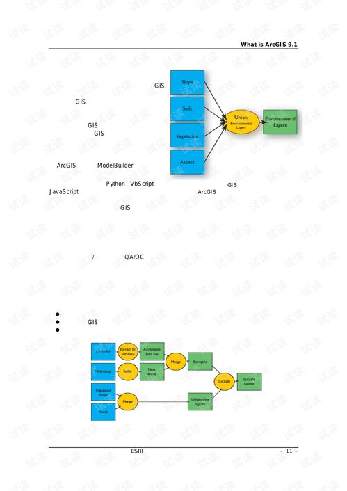 ar 600-9 pdf,AR 600-9 PDF: A Comprehensive Guide