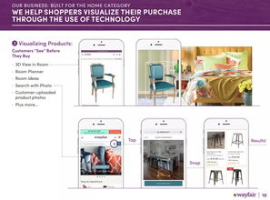 ar wayfair,Understanding AR Wayfair: A Comprehensive Guide