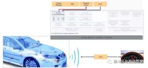 abbree ar 518,Abbree AR 518: A Comprehensive Overview