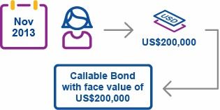 nitobond ar price,Nitobond AR Price: A Comprehensive Guide