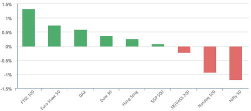 economics ar,Economics AR: A Comprehensive Overview