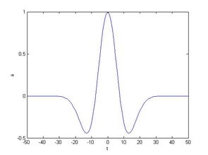 ar ka matlab,Ar, Ka, Matlab: A Comprehensive Guide