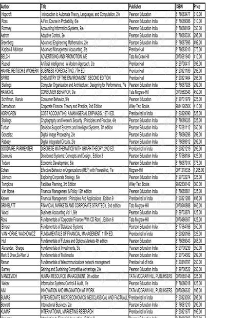 Second grade ar books list english,Second Grade AR Books List English: A Comprehensive Guide