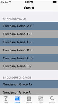 ar stocks best,Ar Stocks Best: A Comprehensive Guide to the Top Performing AR Stocks