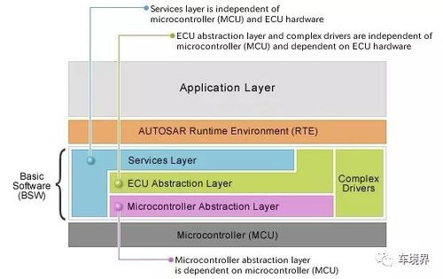 what is an rnp ar approach,What is an RNP AR Approach?