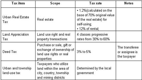 ar tax rate,Understanding Your AR Tax Rate: A Comprehensive Guide