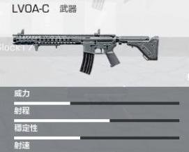 lvoa-c ar,LV OA-CAR: A Comprehensive Overview