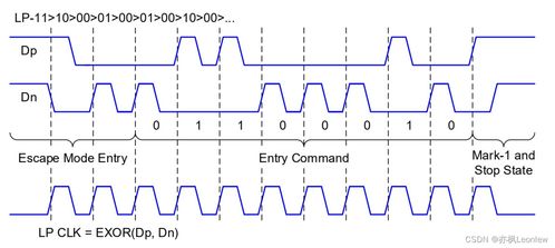 ar trigger reset,Understanding AR Trigger Reset: A Comprehensive Guide