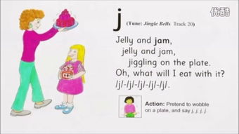 Jolly phonics ar sound story worksheets,Jolly Phonics AR Sound Story Worksheets: A Comprehensive Guide