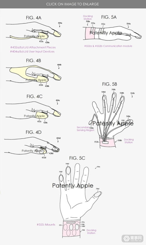 ar gloves,Understanding the Basics of Ar Gloves