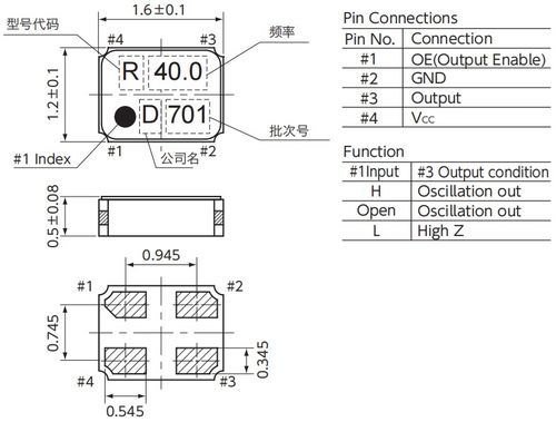 ar generator,Ar Generator: A Comprehensive Guide