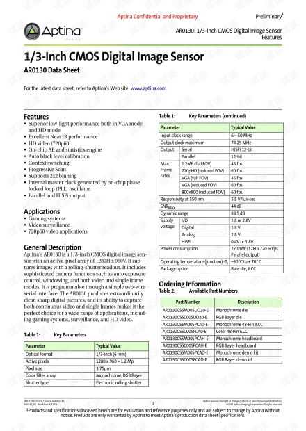 makrolon ar sheet,Makrolon AR Sheet: A Comprehensive Overview