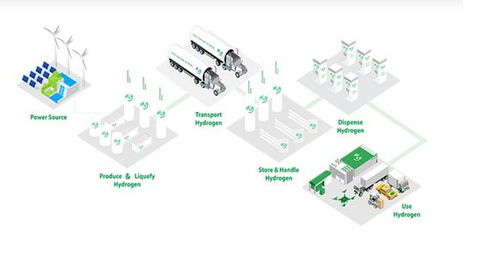 stryten energy jobs fort smith ar,Stryten Energy Jobs in Fort Smith, AR: A Comprehensive Guide