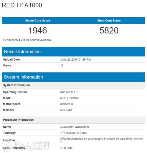 hydrogen ar,Hydrogen AR: A Comprehensive Overview