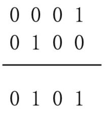 first security conway ar,First Security Conway AR: A Comprehensive Overview