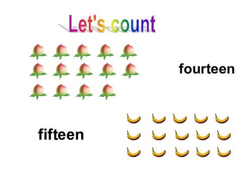 how many core electrons does ar,How Many Core Electrons Does Ar Have?