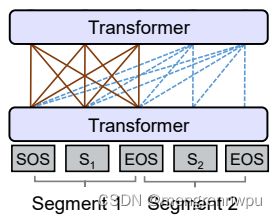 Is ar a prefix example,Is “ar” a Prefix? A Comprehensive Guide