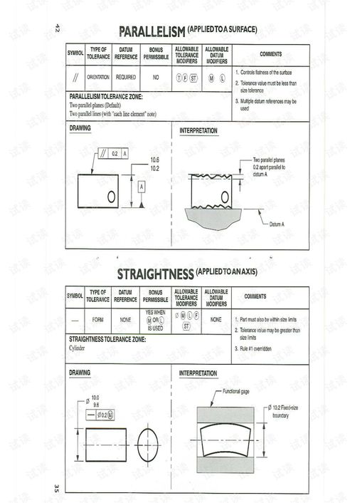 Z80 ld ar manual pdf,Understanding the Z80 Processor